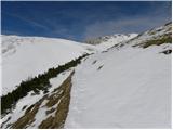 Kapelška koča / Eisenkappler Hütte - Ojstrc / Hochobir